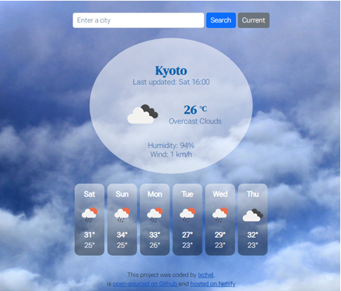 weather website preview